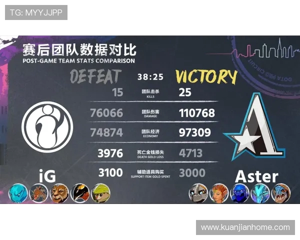 DOTA2战术解析IG战队如何构建高效反击体系与应对策略