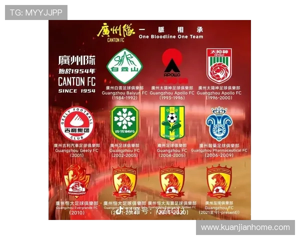 广州足球队转型之路揭秘:从传统强队到现代化足球俱乐部的蜕变与挑战 广州足球队转型之路揭秘:从传统强队到现代化足球俱乐部的蜕变与挑战