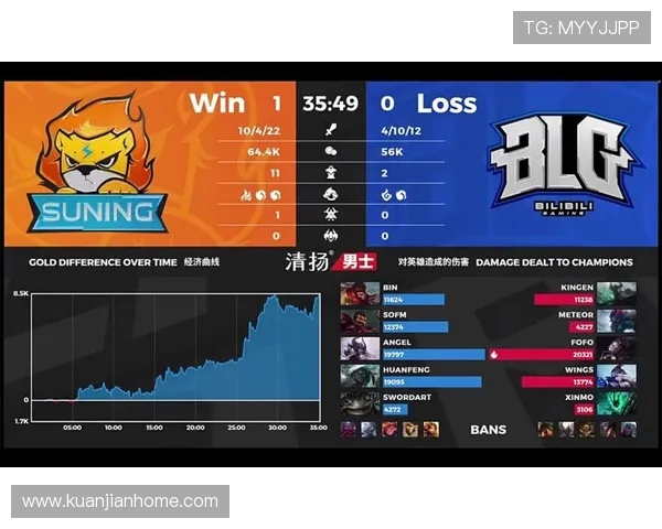 英雄联盟意识排行榜揭晓BLG荣登第四名引发热议